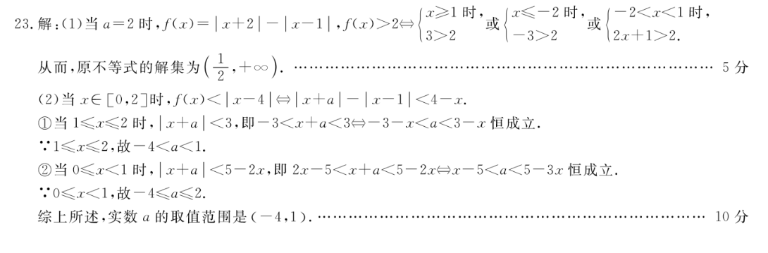 ԥ20224 ͼƬ