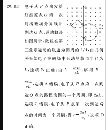 2022ͨѧҵˮƽѡԿ(ģ) 22(¸߿) ZXMNJCQ ()4ͼƬ