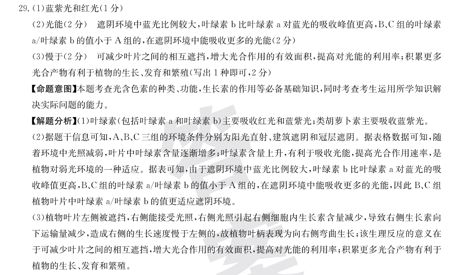 1647614529576452.png@!test image.png@!test