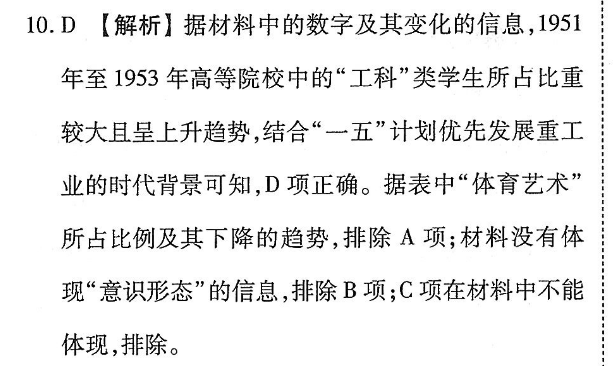 英语周报人教版2022-2022答案