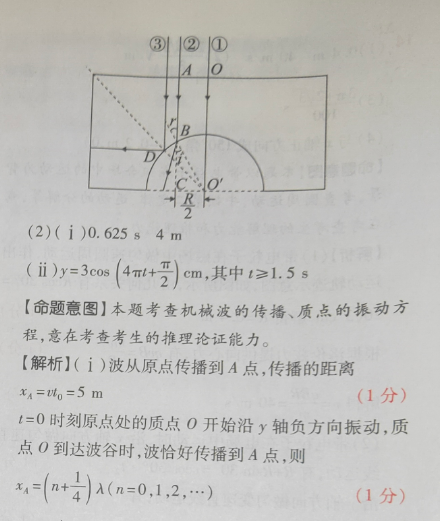 2022ǻϽУѧ ߿ģϢ Ѻ(ʮһ)11ȫӢͼƬ
