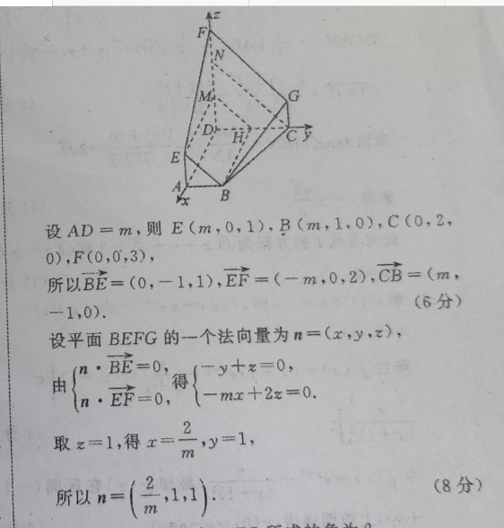 2022רϢĿۺϾŴͼƬ