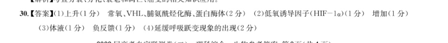 2022-2022英语周报18期八年级答案