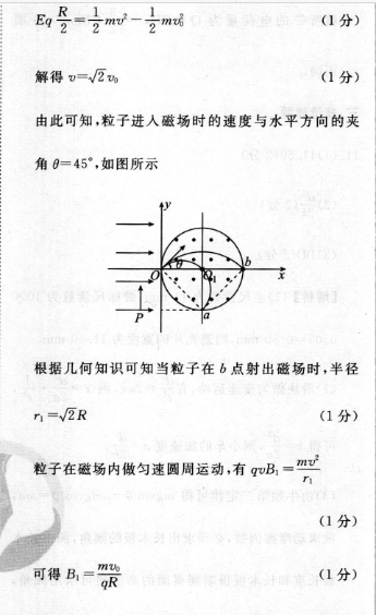 2022¸߿˸4½ѧȫͼƬ