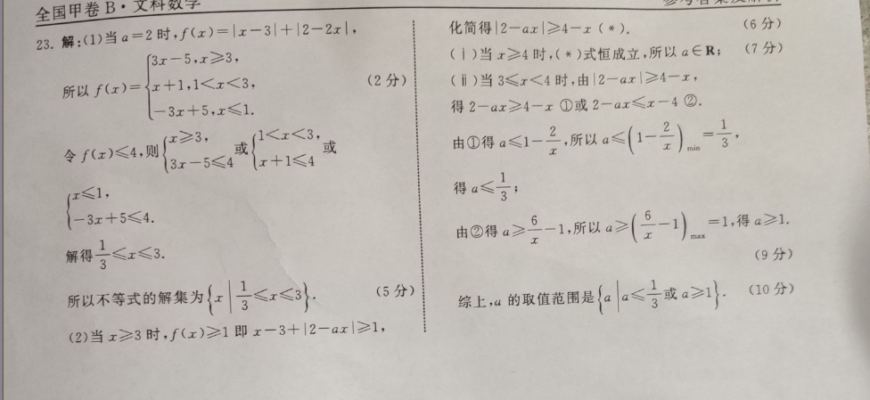 һͼƬ