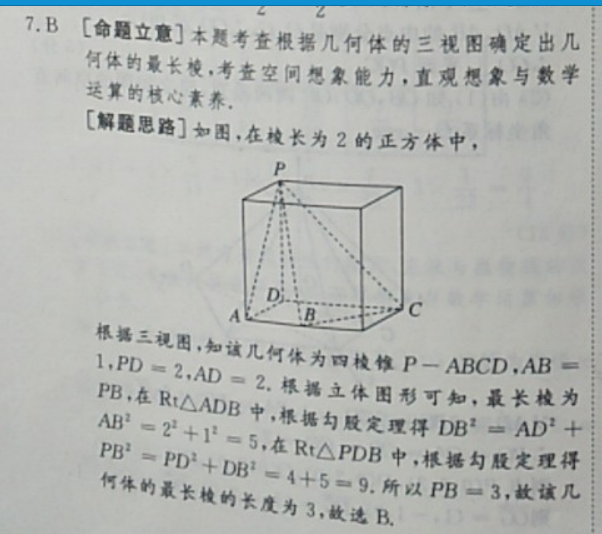 2022갲пѺ()2ѧͼƬ