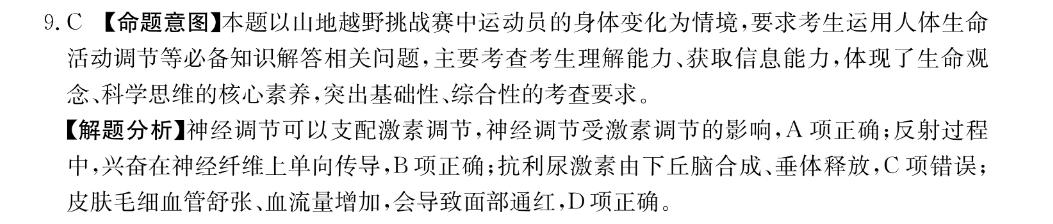2022и꼶ѧ()ͼƬ