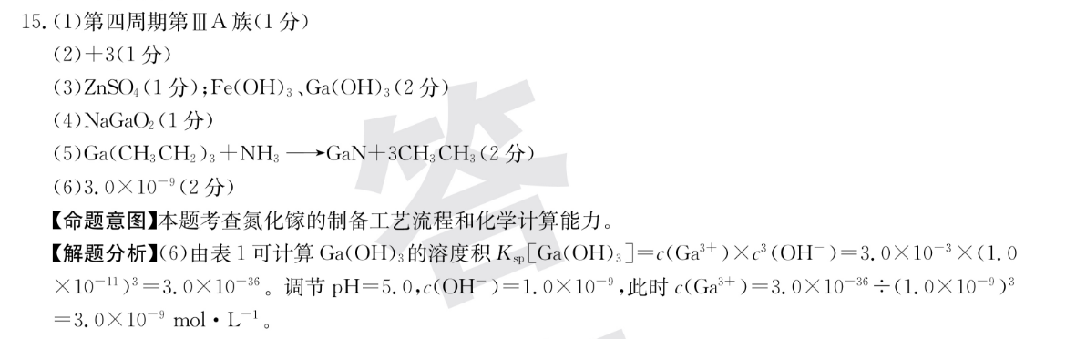 2022ʡ¸߿Ϣ()2ѧͼƬ