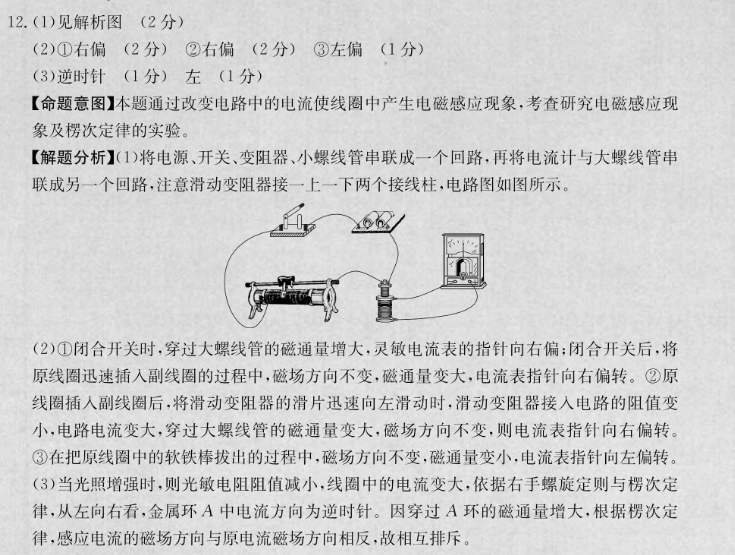 2022조3 3 3߿()3ͼƬ