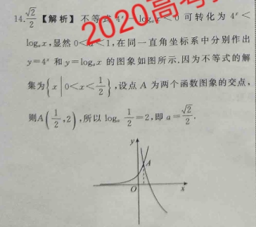ʡѧ2022(5.31)ѧͼƬ