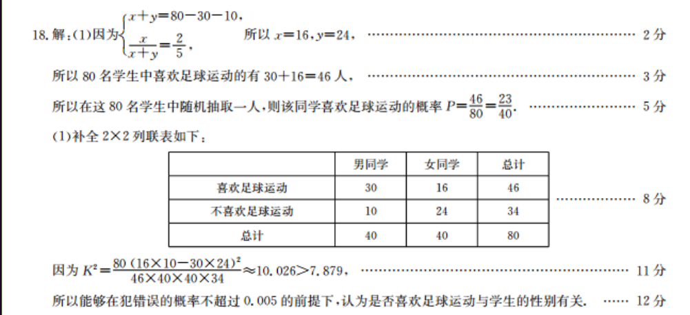 2022ѧӢ2021-2022ѧ(B)19ڴͼƬ