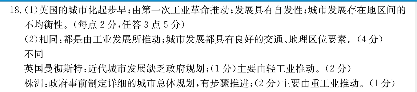 2022쵥ģ03ʷͼƬ