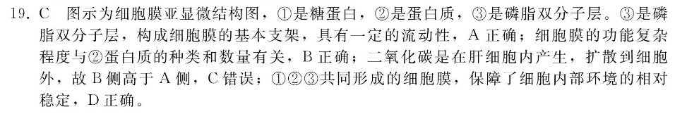2022ʡ߿һѺ()()5ͼƬ