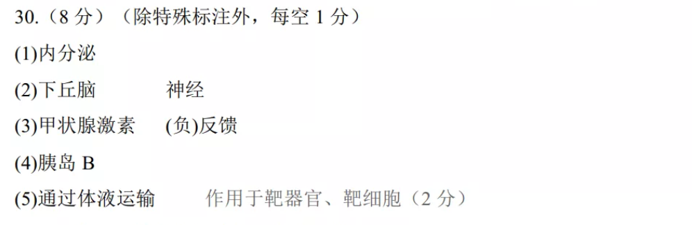 2022ʡ5(808HUB)ͼƬ