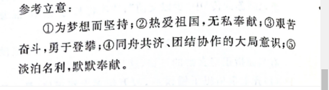 2022пģ()2ѧͼƬ