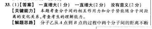 2021-2022 ѧ˫ﱨ 꼶 Xǿ 8ڴͼƬ