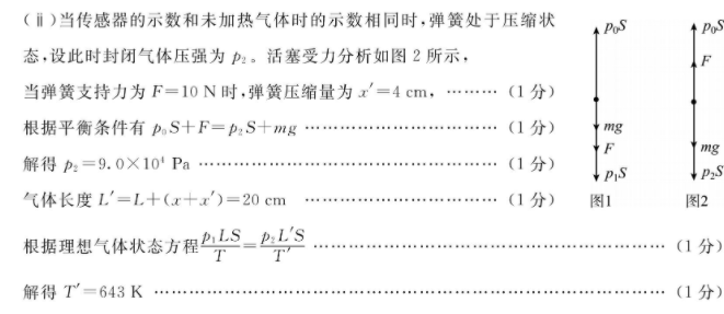 2022켪ʡ5¸()(Ȫ)ӢͼƬ