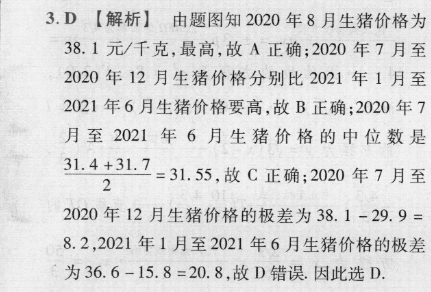 [衡阳三模]湖南省衡阳市2022届高中毕业班联考(三)数学试题答案
