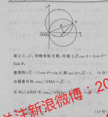 ʡѧ2022(5.31)ѧͼƬ