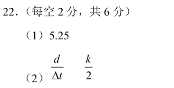 ʦˡ2021~2022ѧѺϢ(һ)1ۺϴͼƬ
