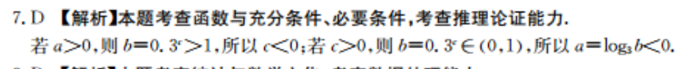 2022ͨУѺ⿼ԣĿѧͼƬ