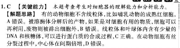 2022JY̾Aר()ӢͼƬ
