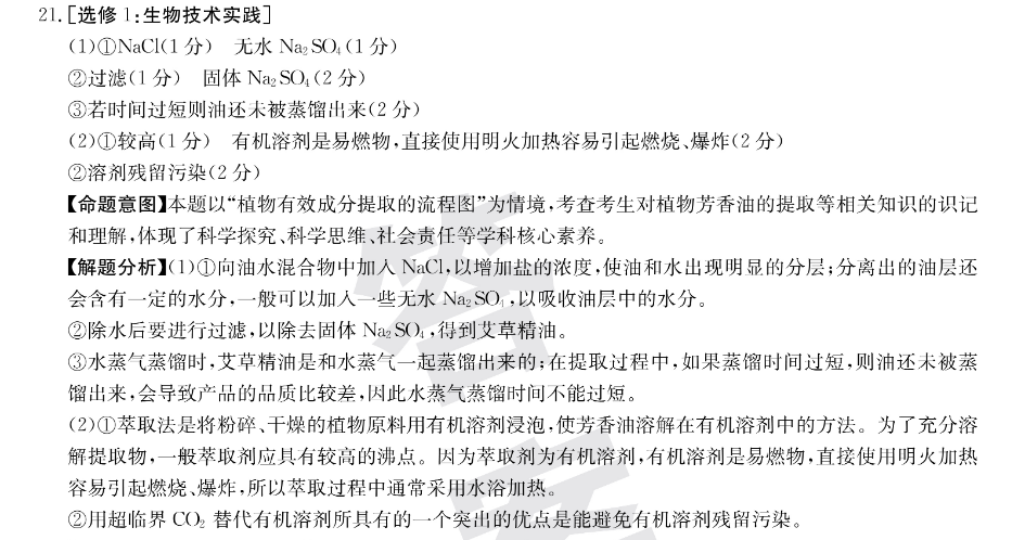 2022и꼶ѧ()ͼƬ