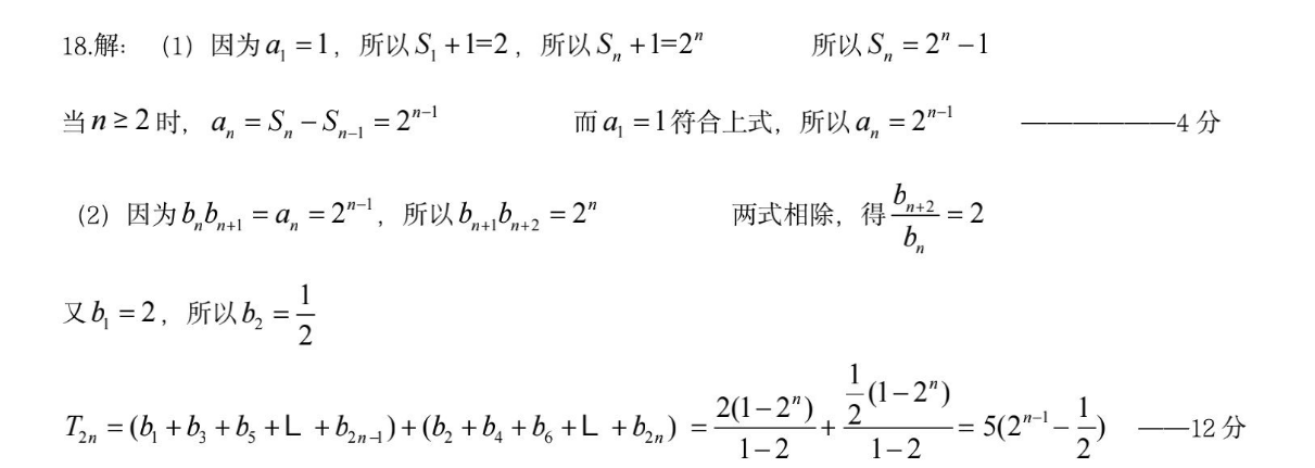 УӮ2022пһѧͼƬ