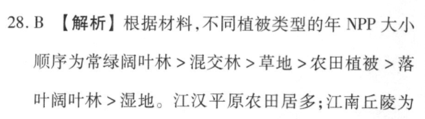 2022ʡһп(22-04-437A2)ͼƬ