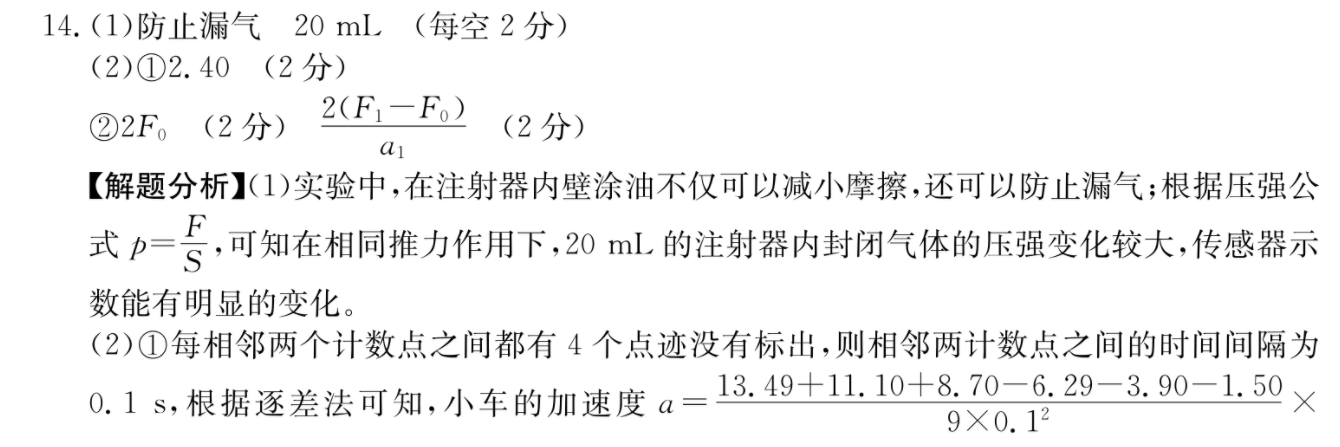 УӮ2022пһͼƬ