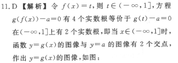 2023英语周报第六期高二答案