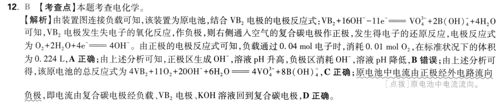 2023届山西省吕梁市兴县友兰中学(黄冈中学兴县学校)高三摸底考试(233010D)化学试题答案图片
