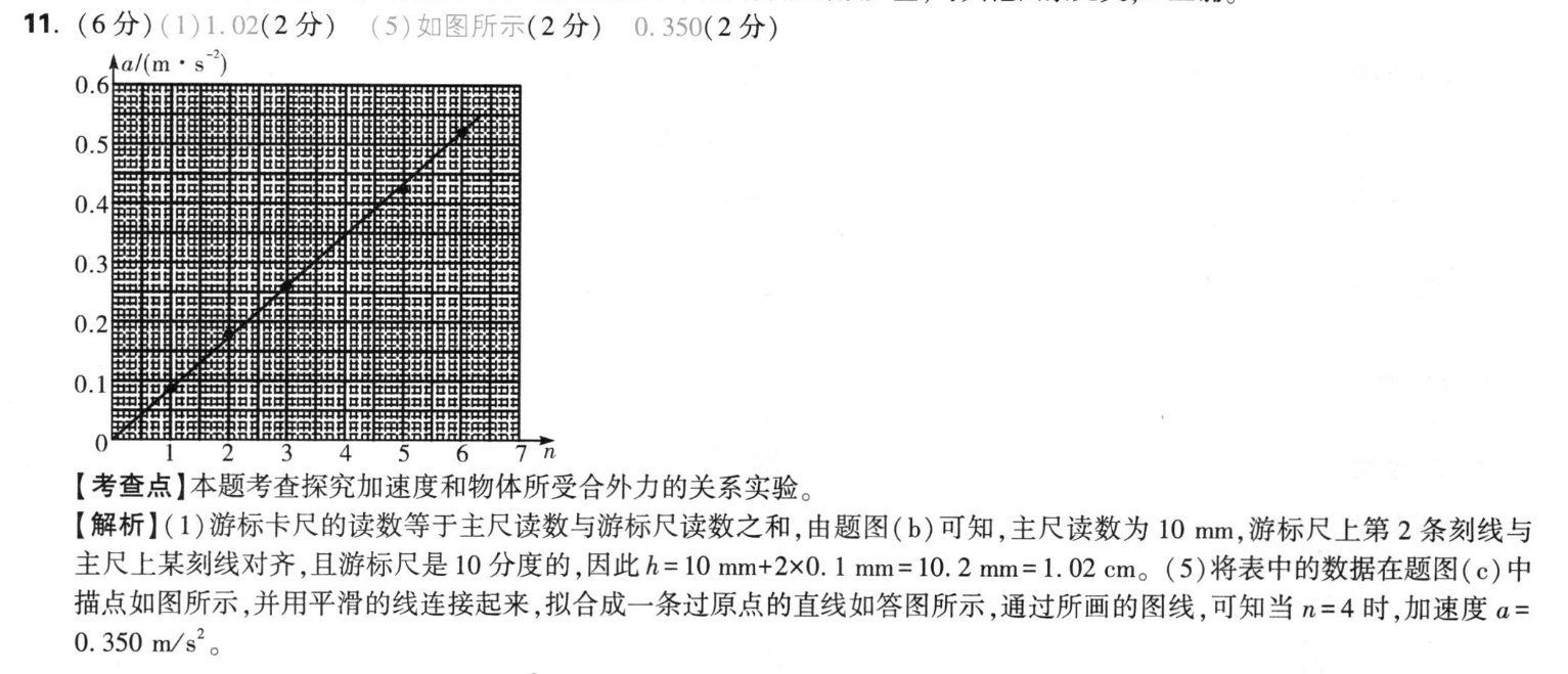 image.png@!test