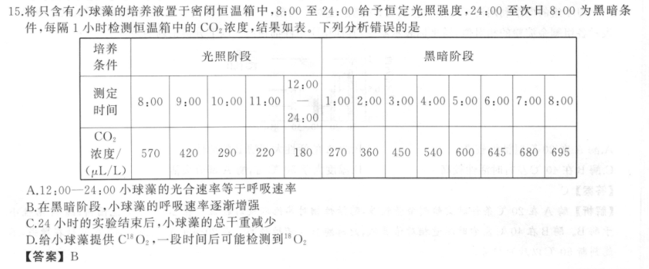 西南名师联盟2023届高考实用性联考卷(一)1文科综合答案图片