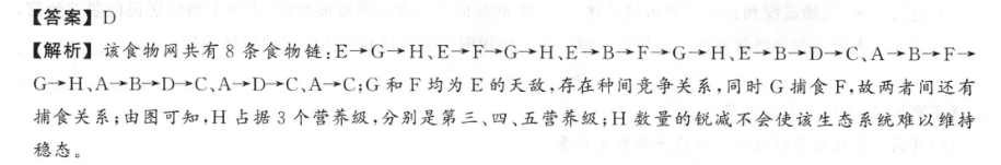 2022-2023学年度上学期高三年级10月月考(23152C)化学答案图片
