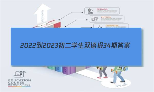 2022-2023初二学生双语报34期答案