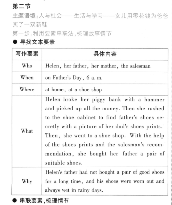 衡水名师卷·2022-2023学年度高三分科检测提分卷·151靶向提升(老高考)文数(五)5试题 答案图片
