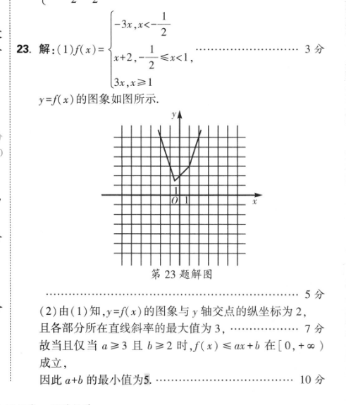 image.png@!test