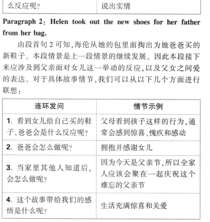 衡水名师卷·2022-2023学年度高三分科检测提分卷·151靶向提升(老高考)文数(五)5试题 答案图片