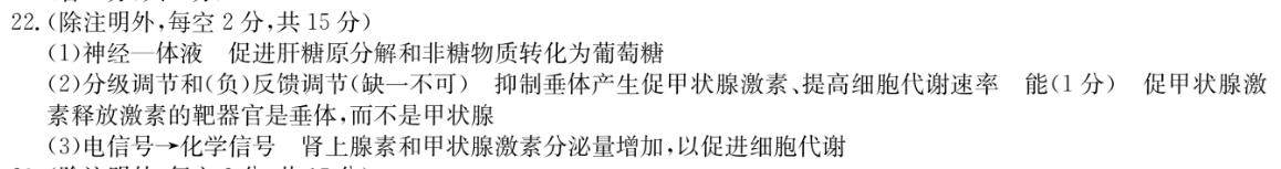 2023衡水金卷先享题·分科综合卷 新教材文数 答案图片