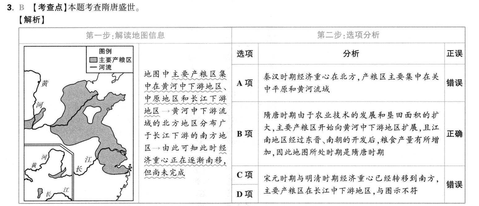2023届金太阳黑龙江省高三9月联考(902C·HLJ)化学答案图片
