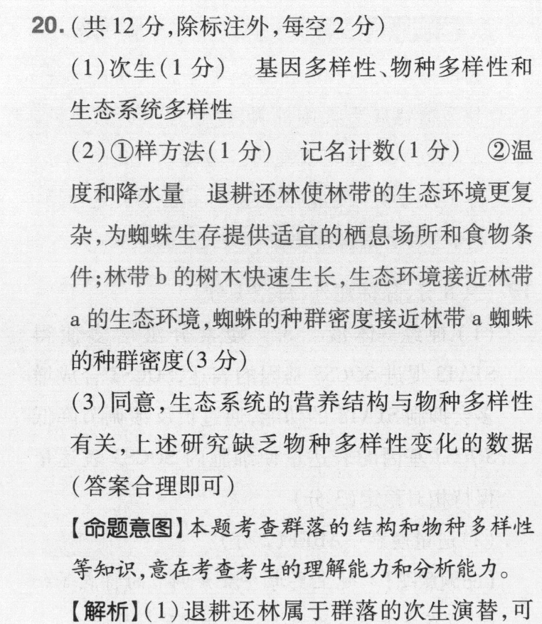 ����ʮУ2023������ڶ�������(2022.11)��ʷ��ͼƬ