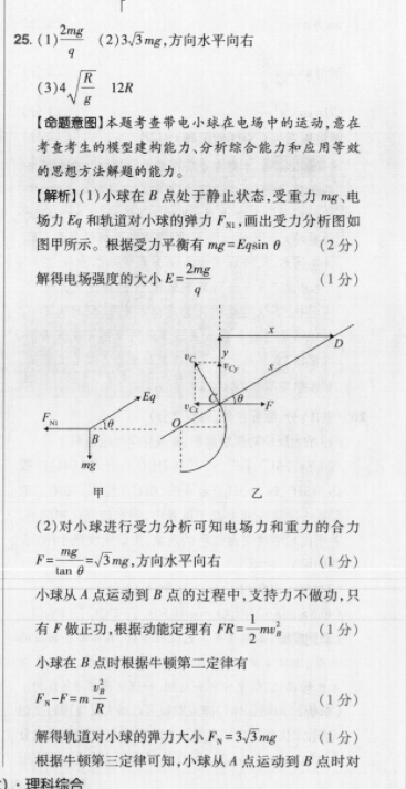 2023届智慧上进 高考适应性综合检测月考卷(二)2英语答案图片