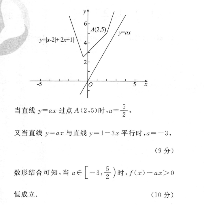 image.png@!test