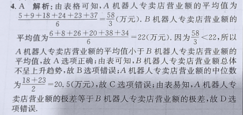 2022-2023学年河南省(部分地市)新高考联盟高一12月教学质量检测大联考英语试卷 答案(更新中)图片