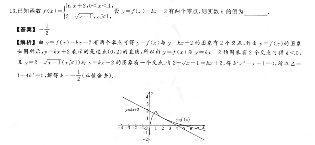 高考金卷·2023届高三·D区专用 老高考(二)政治试卷答案图片