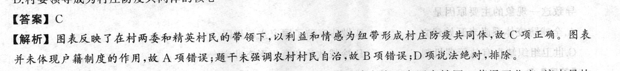 2023����ͨ�ߵ�ѧУ����������ģ�⿼��(һ)1��ʷ��ͼƬ