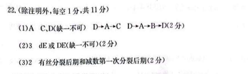 衡中同卷 2022-2023学年度下学期高三年级一调考试(新高考/新教材)数学答案图片