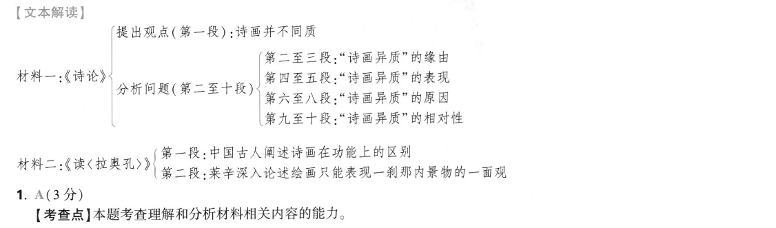2023届衡水金卷先享题 信息卷 全国乙卷A 理综(一)1试题答案图片