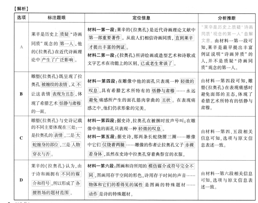 2023届衡水金卷先享题 信息卷 全国乙卷A 理综(一)1试题答案图片